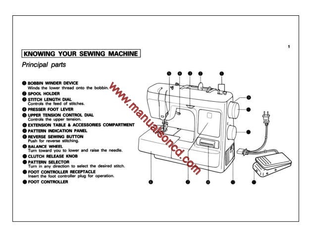 Brother Lx3817 Sewing Machine Manual