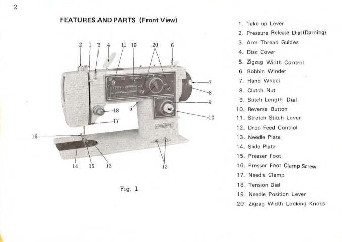 Sewing Machine Manuals, Sewing Instruction | Download ... case 540 wiring diagram 